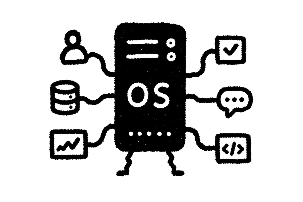 AI Is Not a Tool. It's Your Enterprise OS.